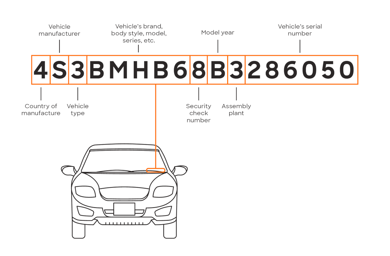 cash for clunker in TX